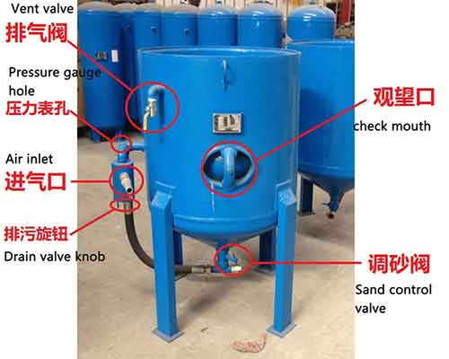 Sand Blasting Machine Parts