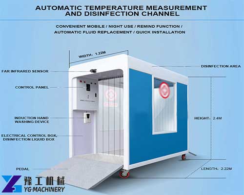 Automatic Temperature Measurement