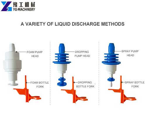 A Variety of Liquid Discharge Methods