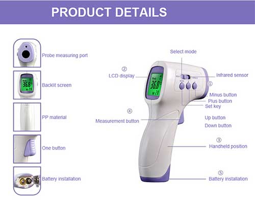 Infrared Thermometers Detail