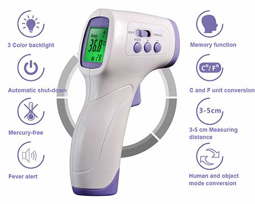 Thermometers Infrared Feature