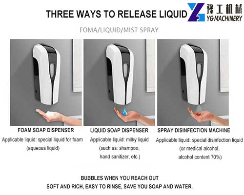 Three Ways to Release Liquid