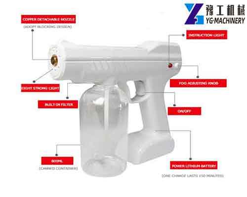 YG Blu Ray Anion Nano Spray Gun