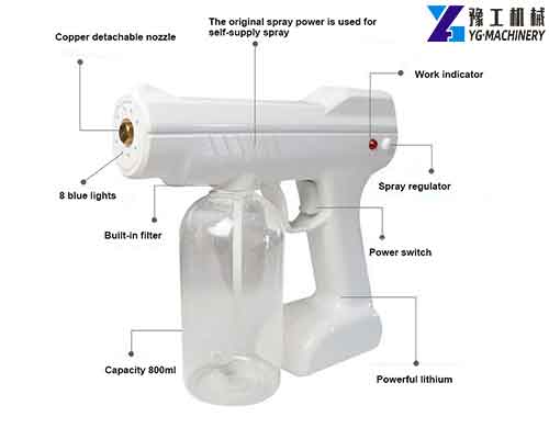 YG Blue Light Nano Steam Spray Gun