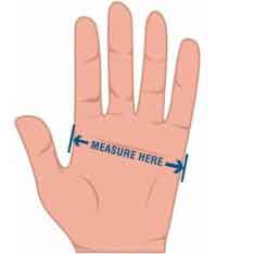 Measure the Size of the Hand