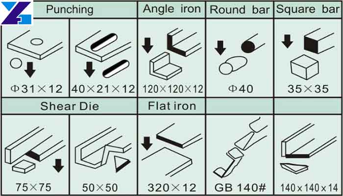 Hydraulic Ironworker Machine Details