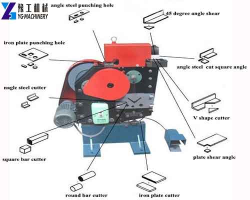 Hydraulic Punching and Shearing Machine