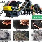 Automatic Tire Recycling Line