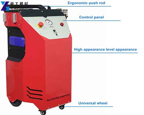 Dry Ice Blasting Machine for Sale