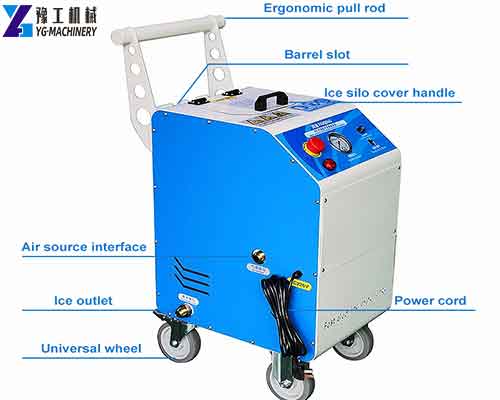 Dry Ice Cleaning Machine Price