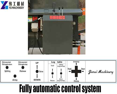 Wood Splitter Price